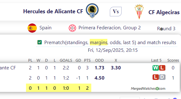 Hercules de Alicante CF Vs CF Algeciras screenshot