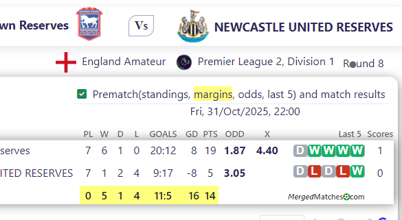 Ipswich Town Reserves Vs NEWCASTLE UNITED RESERVES screenshot
