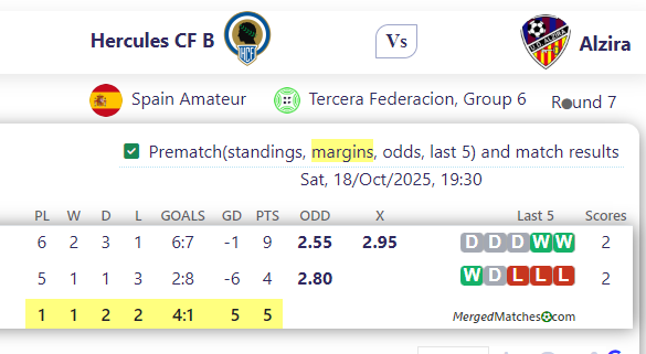 Hercules CF B Vs Alzira screenshot