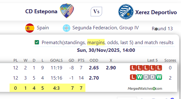 CD Estepona Vs Xerez Deportivo screenshot