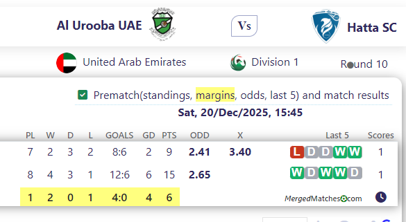 Al Urooba UAE Vs Hatta SC screenshot