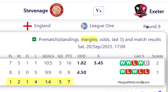 Stevenage Vs Exeter screenshot
