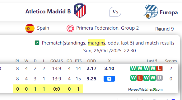 Atletico Madrid B Vs Europa screenshot