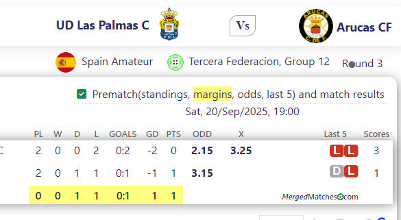 UD Las Palmas C Vs Arucas CF screenshot