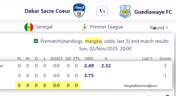 Dakar Sacre Coeur Vs Guediawaye FC screenshot