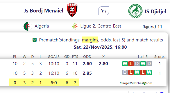 Js Bordj Menaiel Vs JS Djidjel screenshot