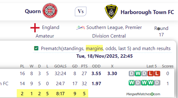 Quorn Vs Harborough Town FC screenshot