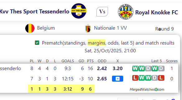 Kvv Thes Sport Tessenderlo Vs Royal Knokke FC screenshot