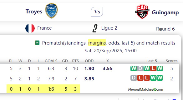 Troyes Vs Guingamp screenshot