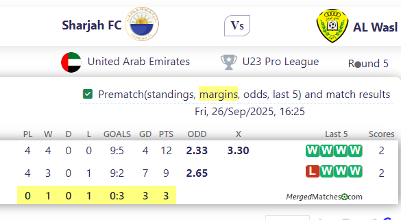 Sharjah FC Vs AL Wasl screenshot