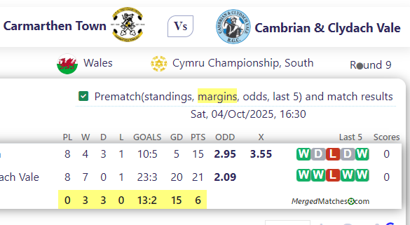 Carmarthen Town Vs Cambrian & Clydach Vale screenshot