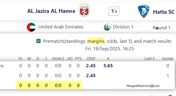 AL Jazira AL Hamra Vs Hatta SC screenshot