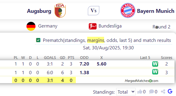 Augsburg Vs Bayern Munich screenshot