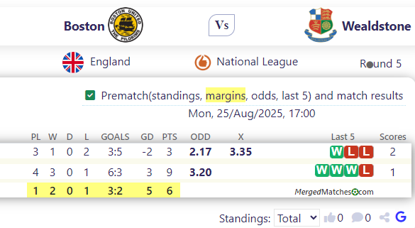 Boston United FC Vs Wealdstone FC screenshot
