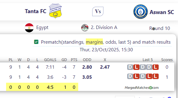 Tanta FC Vs Aswan SC screenshot