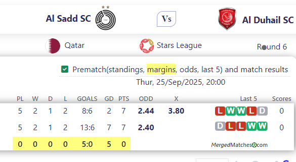 Al Sadd SC Vs Al Duhail SC screenshot