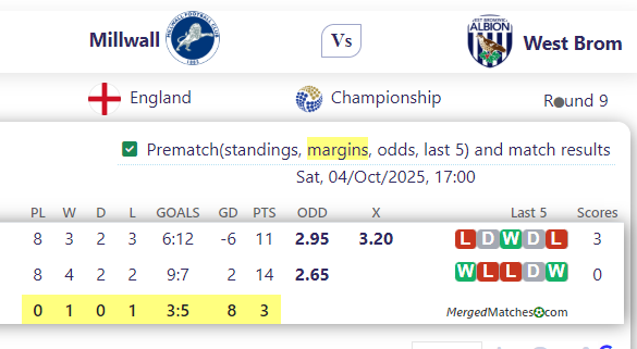 Millwall Vs West Brom screenshot