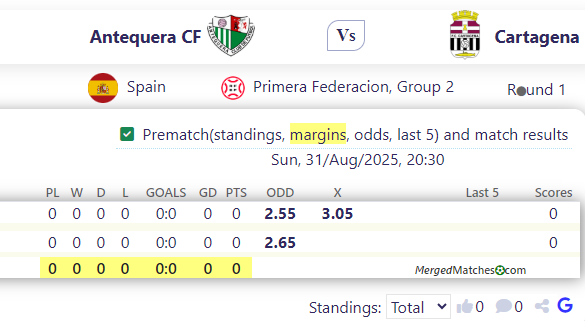 Antequera CF Vs Cartagena screenshot