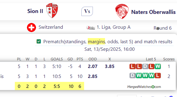 Sion II Vs Naters Oberwallis screenshot