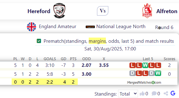 Hereford FC Vs Alfreton Town FC screenshot