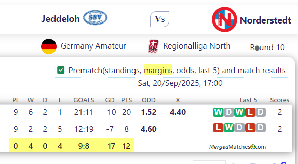 Jeddeloh Vs Norderstedt screenshot
