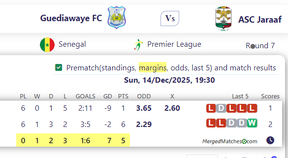 Guediawaye FC Vs ASC Jaraaf screenshot