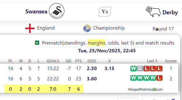 Swansea Vs Derby screenshot