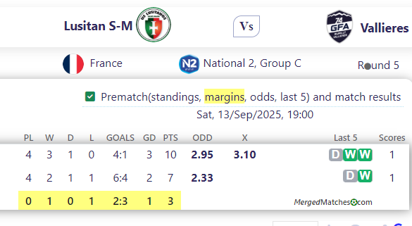 Lusitan S-M Vs Vallieres screenshot