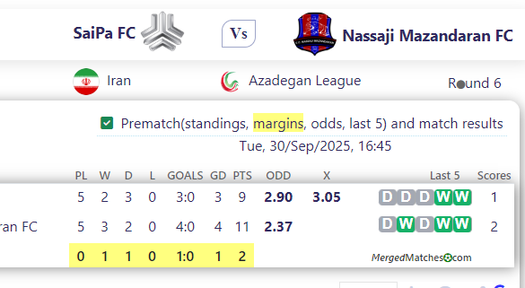 SaiPa FC Vs Nassaji Mazandaran FC screenshot