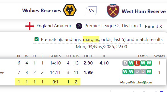 Wolves Reserves Vs West Ham Reserve screenshot