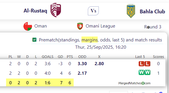 Al-Rustaq Vs Bahla Club screenshot