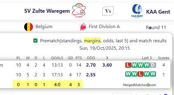 SV Zulte Waregem Vs KAA Gent screenshot