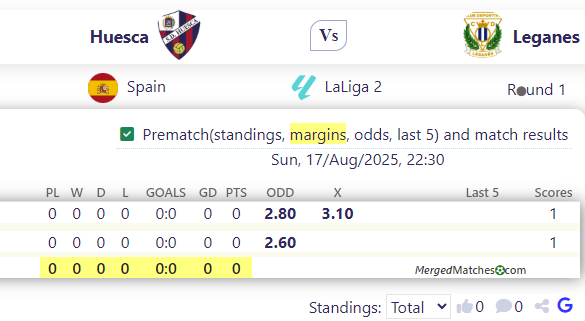 Huesca Vs Leganes screenshot