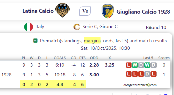 Latina Calcio Vs Giugliano Calcio 1928 screenshot