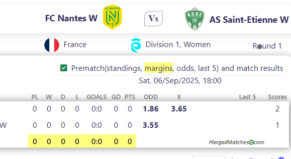 FC Nantes W Vs AS Saint-Etienne W screenshot