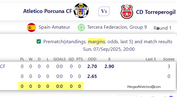 Atletico Porcuna CF Vs CD Torreperogil screenshot