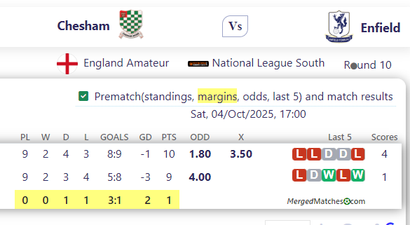 Chesham Vs Enfield screenshot