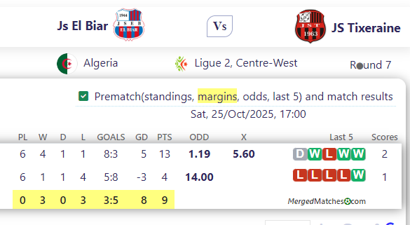 Js El Biar Vs JS Tixeraine screenshot