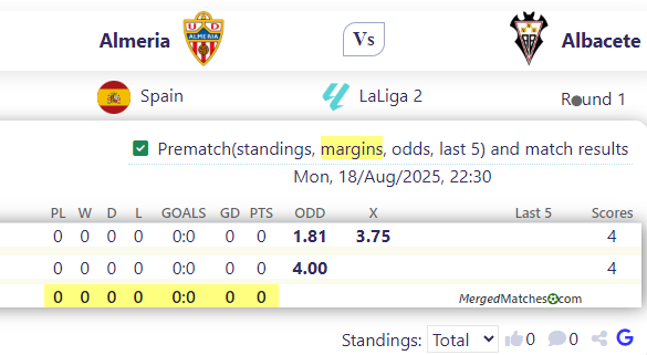 Almeria Vs Albacete screenshot