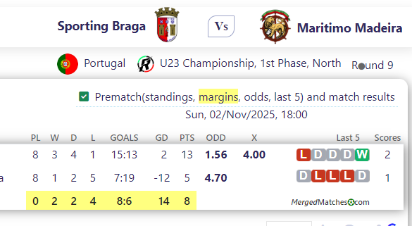 Sporting Braga Vs Maritimo Madeira screenshot