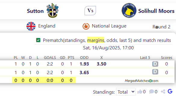 Sutton United Vs Solihull Moors FC screenshot