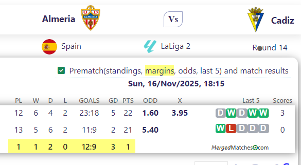 Almeria Vs Cadiz screenshot