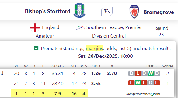 Bishop's Stortford Vs Bromsgrove screenshot