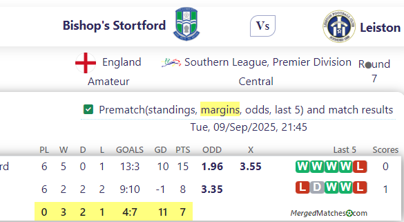 Bishop's Stortford Vs Leiston screenshot