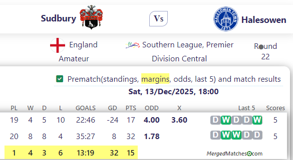 Sudbury Vs Halesowen screenshot