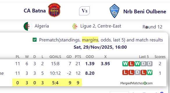 CA Batna Vs Nrb Beni Oulbene screenshot