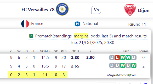 FC Versailles 78 Vs Dijon screenshot