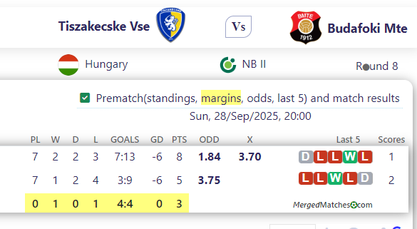 Tiszakecske Vs e Vs Budafoki Mte screenshot