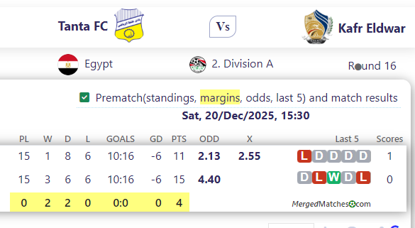 Tanta FC Vs Kafr Eldwar screenshot