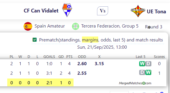 CF Can Vidalet Vs UE Tona screenshot